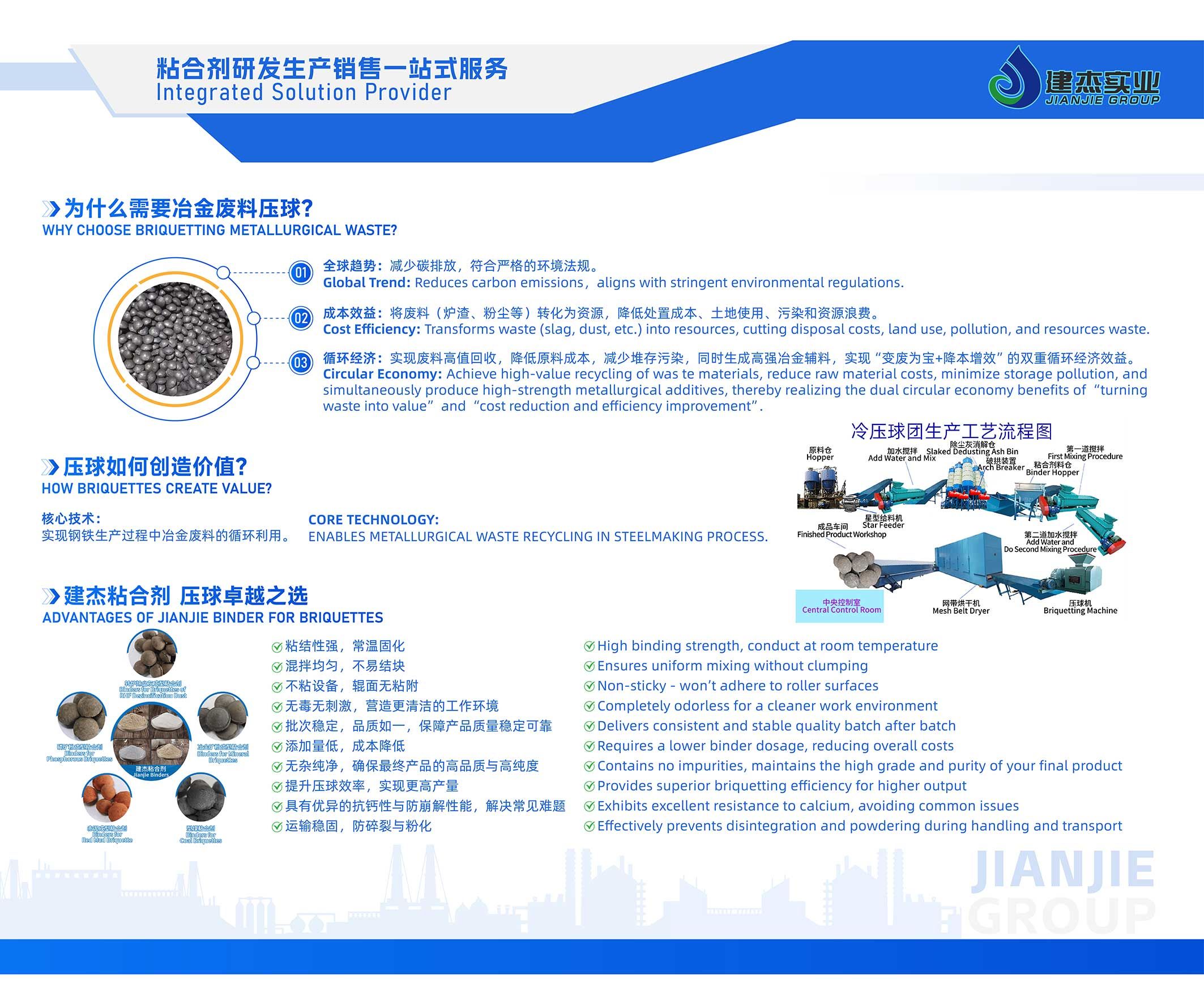 ұ���ĩѹ�򣺶���˹��ר����(�й���)�ٷ���վʵҵ������ɫѭ������